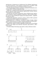 Produkto gamybos veiklos organizavimas 10 puslapis
