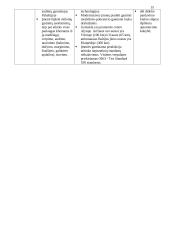 Verslo organizacinis projektavimas 15 puslapis
