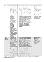 Verslo organizacinis projektavimas 16 puslapis