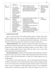Verslo organizacinis projektavimas 18 puslapis