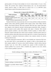 Verslo organizacinis projektavimas 4 puslapis