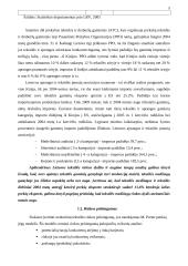 Verslo organizacinis projektavimas 5 puslapis