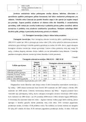 Verslo organizacinis projektavimas 7 puslapis