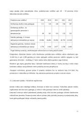 Firmos organizacinis projektavimas 14 puslapis