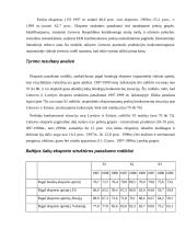 Gamybos konkurencingumas  7 puslapis