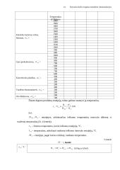 Šilumos gamyba 13 puslapis