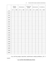 Šilumos gamyba 14 puslapis