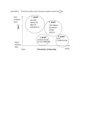 UAB "Viltechmeda " analizė  8 puslapis