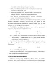 Gamybos įmonės valdymas. Konspektas 19 puslapis