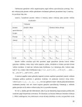 Gamybinės įmonės valdymas  18 puslapis