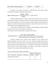 Įmonės UAB "Arginta" mikroaplinkos analizė 5 puslapis