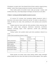 Įmonės UAB "Arginta" mikroaplinkos analizė 8 puslapis