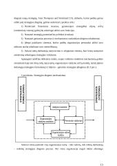 Įmonės matricinis valdymas 13 puslapis