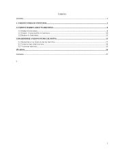 Vadovo veiklos planavimas 