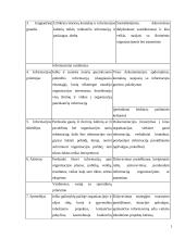 Vadovo veiklos planavimas  5 puslapis