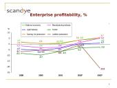 Analyses of Market and Trends of Development 13 puslapis