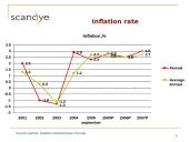 Analyses of Market and Trends of Development 5 puslapis