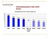 Analyses of Market and Trends of Development 6 puslapis