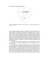 Individualių sprendimų priėmimas 6 puslapis