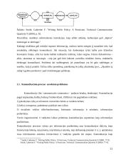 Verslo komunikacijos procesas bei jo efektyvumą lemiantys veiksniai 11 puslapis