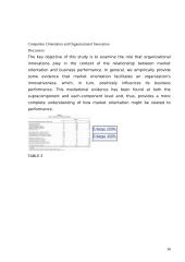 Innovation and bussiness management 15 puslapis