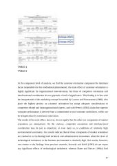 Innovation and bussiness management 16 puslapis