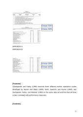 Innovation and bussiness management 20 puslapis