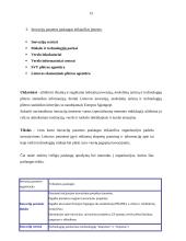 Inovacinio bendradarbiavimo stiprinimas tarp mokslo sferos ir pramonės 12 puslapis