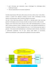 Inovacinio bendradarbiavimo stiprinimas tarp mokslo sferos ir pramonės 15 puslapis