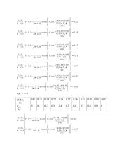 Lapų maitinimo sistemos parinkimas. Kaskadinis lapų padavimas 3 puslapis