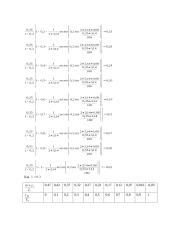 Lapų maitinimo sistemos parinkimas. Kaskadinis lapų padavimas 4 puslapis