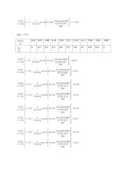 Lapų maitinimo sistemos parinkimas. Kaskadinis lapų padavimas 7 puslapis