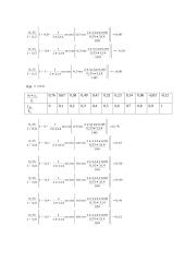 Lapų maitinimo sistemos parinkimas. Kaskadinis lapų padavimas 8 puslapis