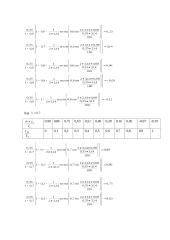 Lapų maitinimo sistemos parinkimas. Kaskadinis lapų padavimas 9 puslapis