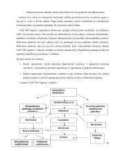 Aplinkos apsaugos kokybės valdymas 15 puslapis