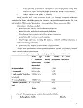 Aplinkos apsaugos kokybės valdymas. Referatas 20 puslapis