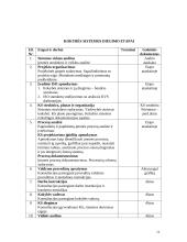 ISO 9001 diegimo kaštai 14 puslapis