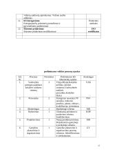 ISO 9001 diegimo kaštai 15 puslapis