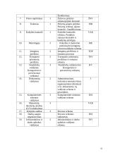 ISO 9001 diegimo kaštai 16 puslapis