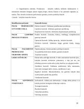 Kokybės kaina "N" organizacijoje 20 puslapis