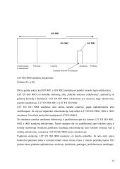  UAB „Baltic Amadeus“ kokybės vadyba 11 puslapis