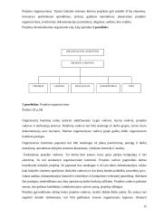  UAB „Baltic Amadeus“ kokybės vadyba 14 puslapis