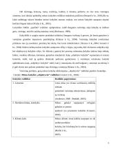 Mėsos kokybė ir kokybiniai rodikliai  5 puslapis