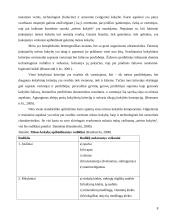 Mėsos kokybė ir kokybiniai rodikliai  8 puslapis