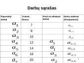Tinklinis planavimas 15 puslapis