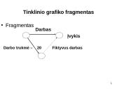 Tinklinis planavimas 18 puslapis