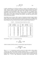 Vadovavimo ciklai. Konspektas 11 puslapis