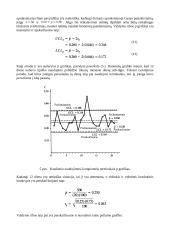 Vadovavimo ciklai. Konspektas 12 puslapis