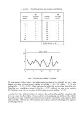 Vadovavimo ciklai. Konspektas 14 puslapis