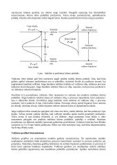 Vadovavimo ciklai. Konspektas 4 puslapis